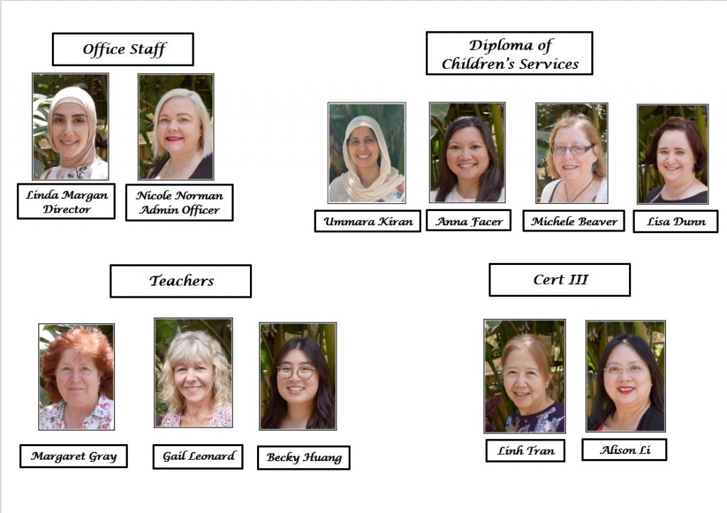 About Jack And Jill Preschool